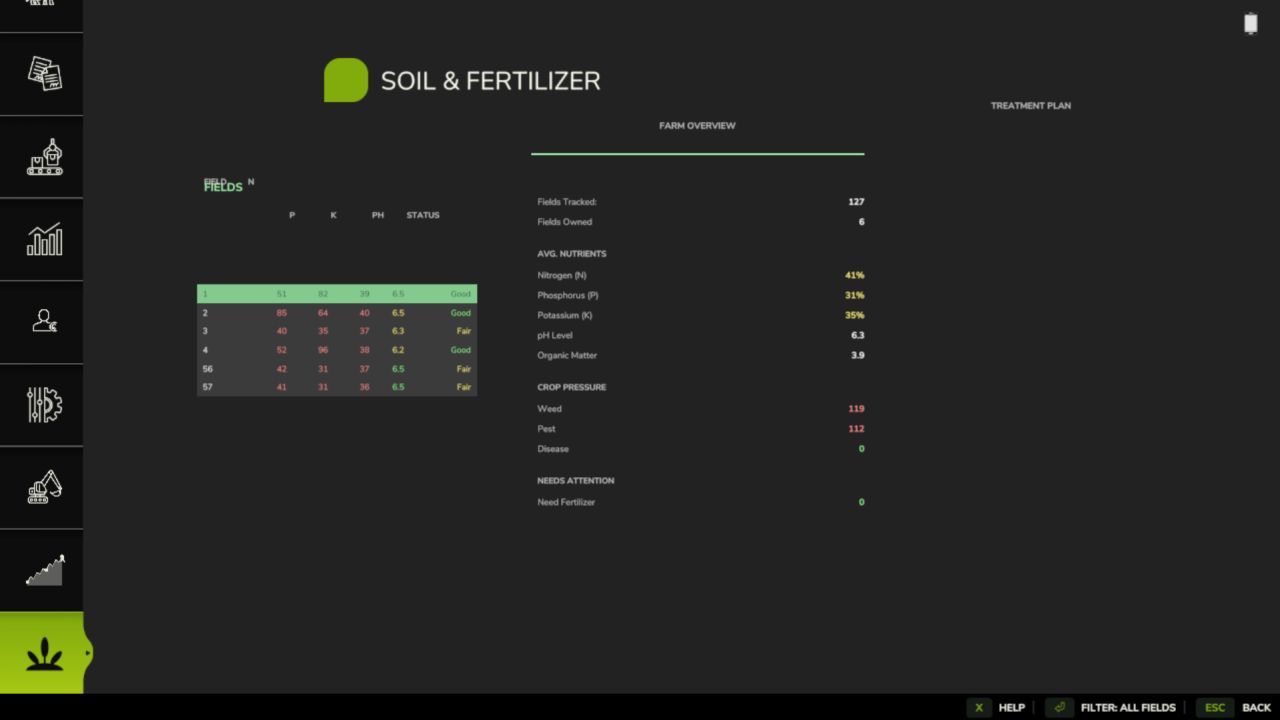 FS25 Realistic Soil & Fertilizer V2.4.6.0 thumbnail 4